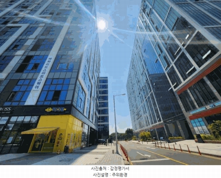 2025타경52568 경기도 시흥시 매화산단3길 1, 리드스마트스퀘어 6층 628호 아파트형공장 경매 이미지