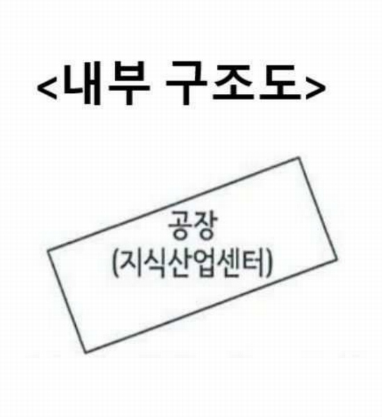 2025타경52568 경기도 시흥시 매화산단3길 1, 리드스마트스퀘어 6층 628호 아파트형공장 경매 이미지