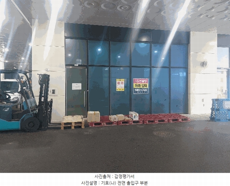 2025타경52623 경기도 안산시 단원구 신길동 1229 아파트형공장 경매 이미지