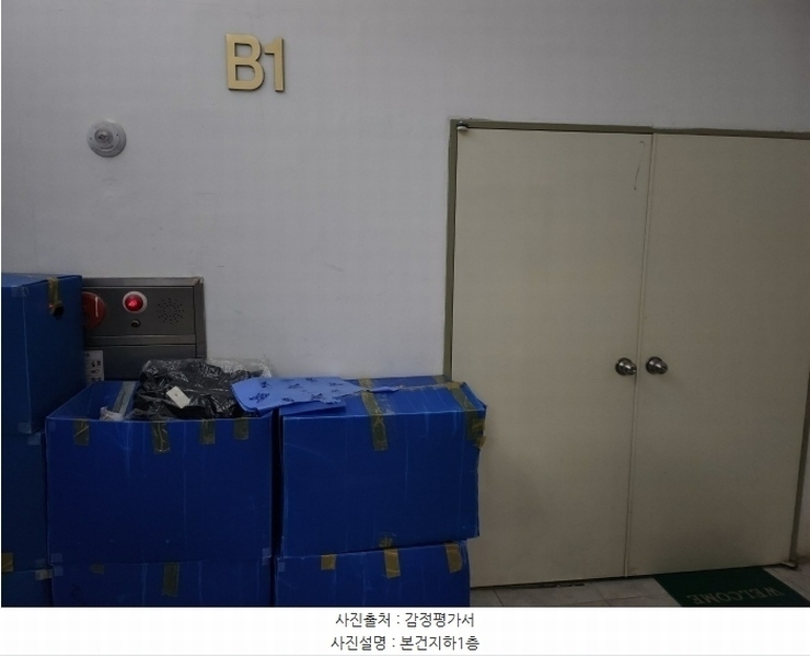 2024타경57732 경기도 시흥시 서촌상가1길 29, 집합상가 1동 지하층 01호외25개호 근린상가 경매 이미지