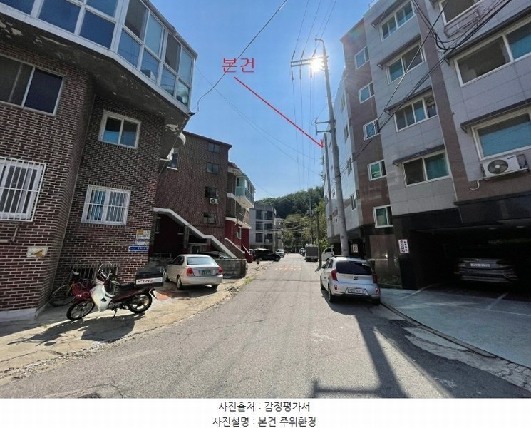 2024타경65160 경기도 안산시 단원구 광덕오름길 6, 퀸즈트윈빌 5층 501호 오피스텔 경매 이미지
