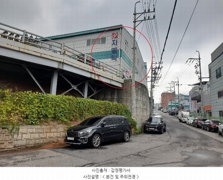 2024타경68329 경기도 안산시 단원구 원시동 727-16 공장 경매 이미지