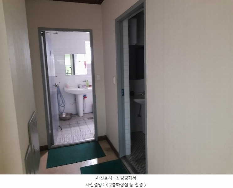 2024타경68329 경기도 안산시 단원구 원시동 727-16 공장 경매 이미지