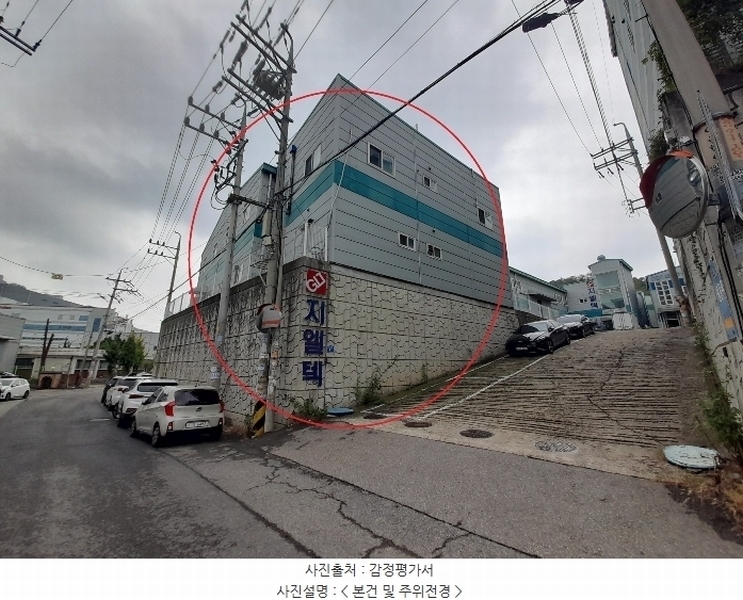 2024타경68329 경기도 안산시 단원구 원시동 727-16 공장 경매 이미지