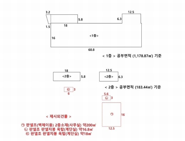 2024타경68329 경기도 안산시 단원구 원시동 727-16 공장 경매 이미지