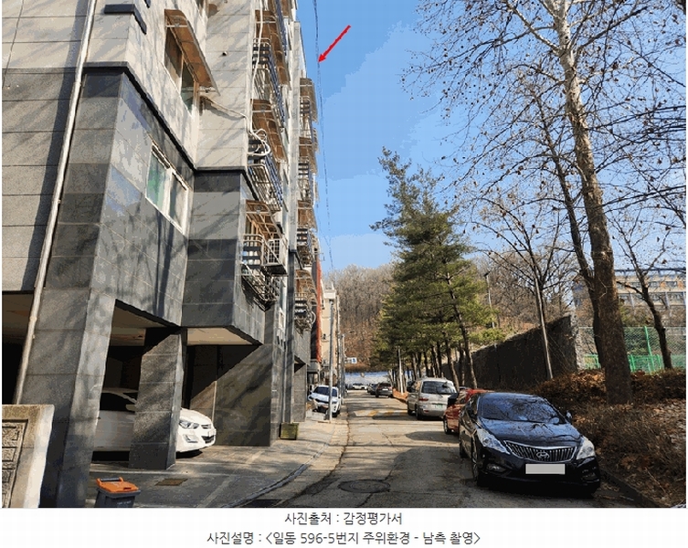 2025타경153 경기도 안산시 상록구 일동 596-5 다세대(빌라) 경매 이미지