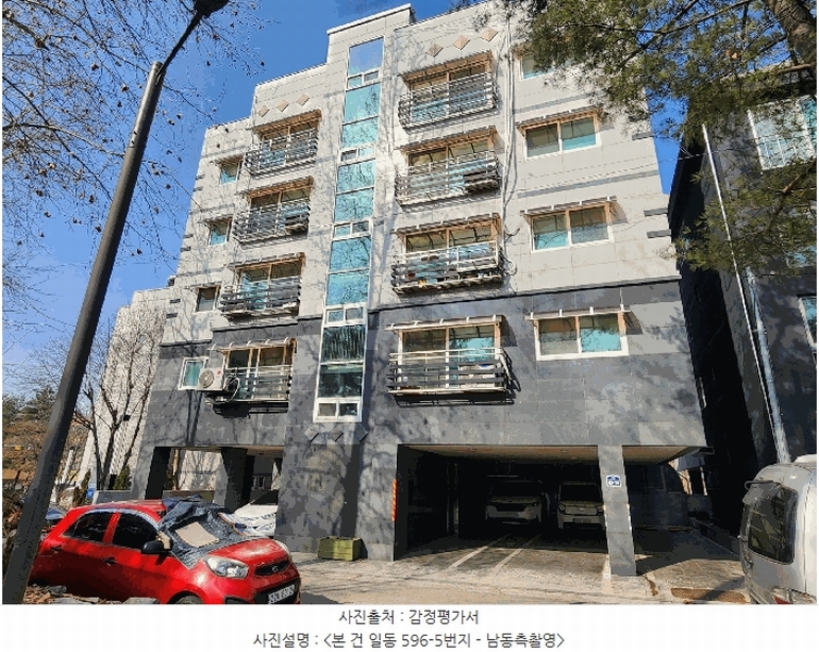 2025타경153 경기도 안산시 상록구 일동 596-5 다세대(빌라) 경매 이미지