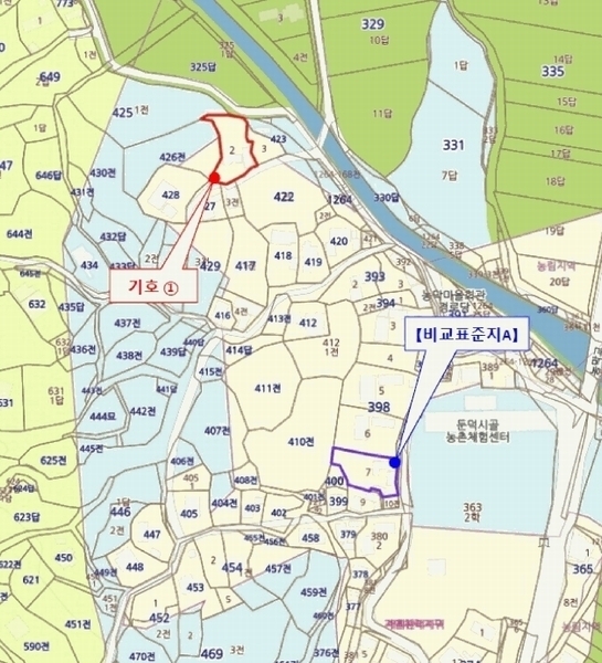 2025타경441 경상남도 거제시 둔덕면 거림리 425-2 주택 경매 이미지