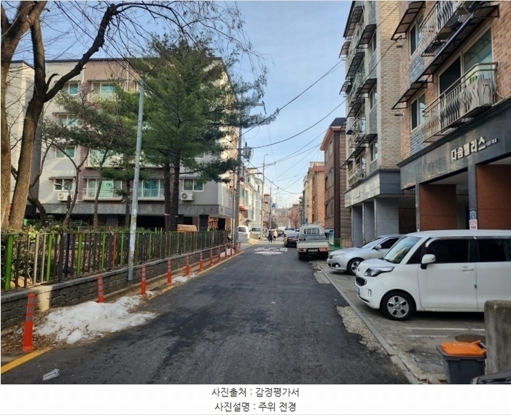 2025타경50790 경기도 안산시 단원구 화정천서로7안길 19, 다솜팰리스 4층 401호 다세대(빌라) 경매 이미지