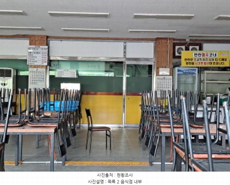2025타경51281 충청남도 당진시 송산면 동곡리 415 근린시설 경매 이미지
