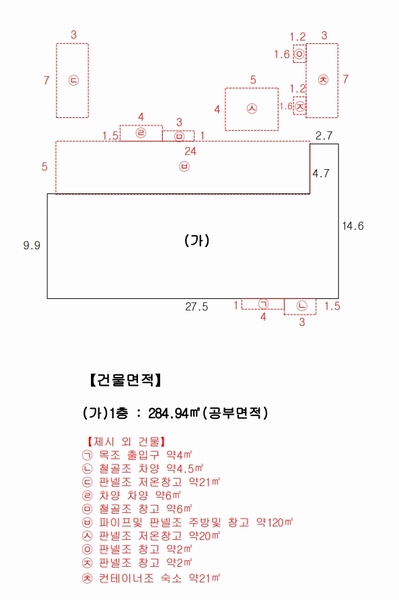 2025타경51281 충청남도 당진시 송산면 동곡리 415 근린시설 경매 이미지