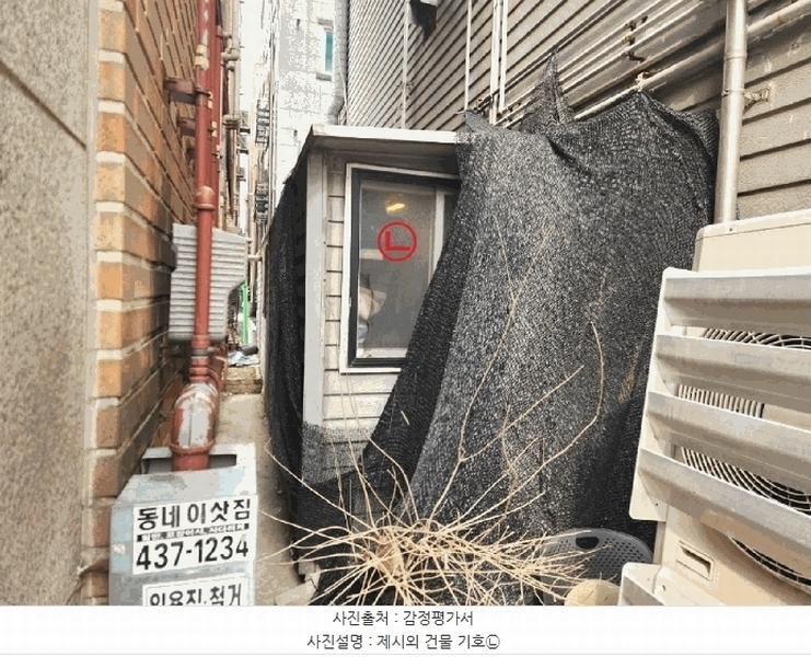 2025타경51653 경기도 안산시 단원구 고잔동 689-5 근린주택 경매 이미지
