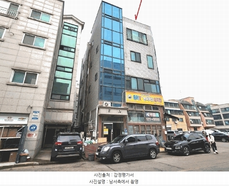 2025타경51653 경기도 안산시 단원구 고잔동 689-5 근린주택 경매 이미지