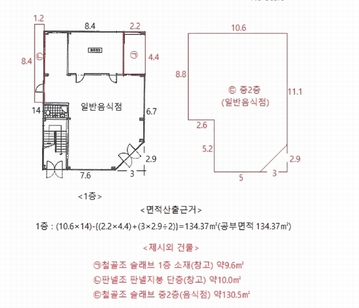 2025타경51653 경기도 안산시 단원구 고잔동 689-5 근린주택 경매 이미지
