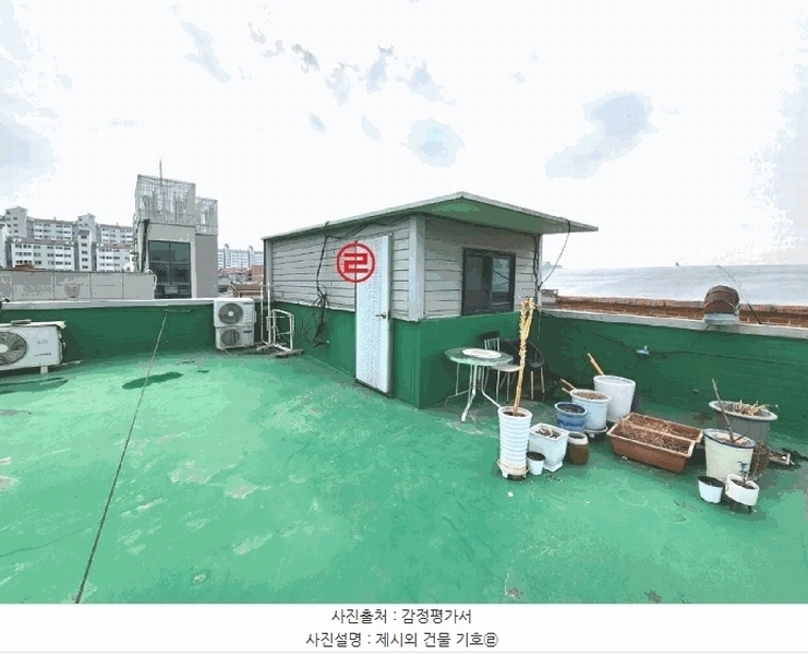 2025타경51653 경기도 안산시 단원구 고잔동 689-5 근린주택 경매 이미지