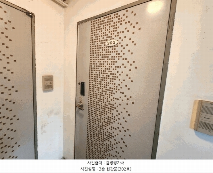 2025타경51653 경기도 안산시 단원구 고잔동 689-5 근린주택 경매 이미지