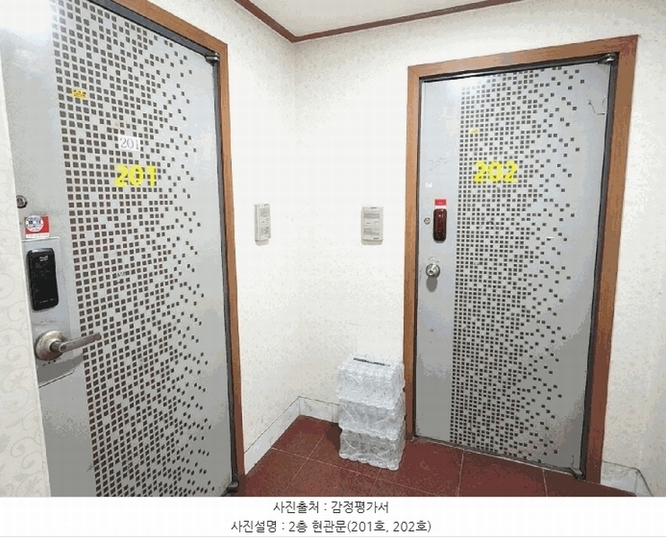 2025타경51653 경기도 안산시 단원구 고잔동 689-5 근린주택 경매 이미지