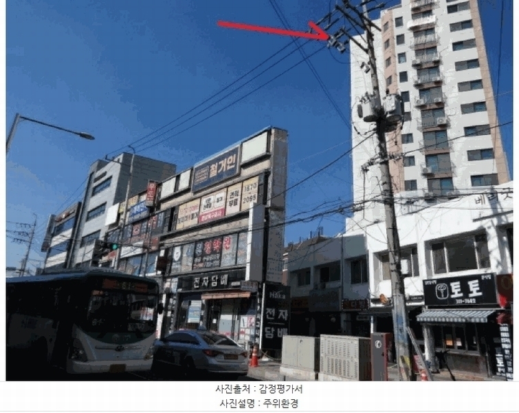 2025타경51673 경기도 시흥시 호현로9번길 5, 성지타워1차 13층 1302호 아파트[공급18평형] 경매 이미지