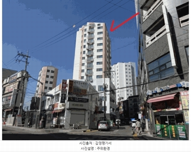 2025타경51673 경기도 시흥시 호현로9번길 5, 성지타워1차 13층 1302호 아파트[공급18평형] 경매 이미지