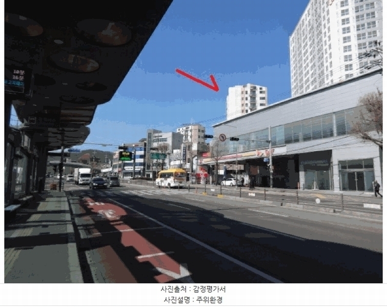 2025타경51673 경기도 시흥시 호현로9번길 5, 성지타워1차 13층 1302호 아파트[공급18평형] 경매 이미지