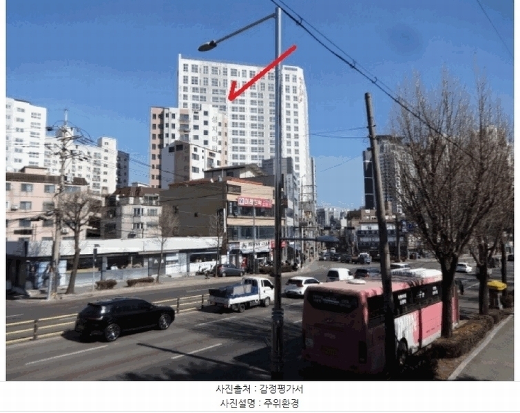 2025타경51673 경기도 시흥시 호현로9번길 5, 성지타워1차 13층 1302호 아파트[공급18평형] 경매 이미지