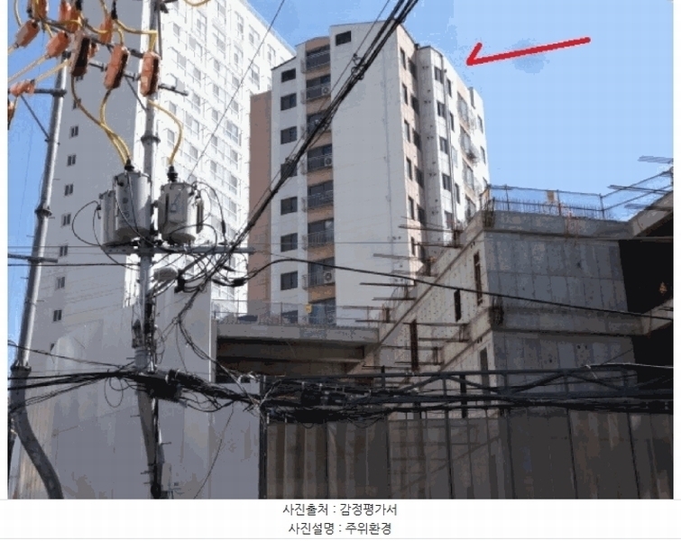 2025타경51673 경기도 시흥시 호현로9번길 5, 성지타워1차 13층 1302호 아파트[공급18평형] 경매 이미지