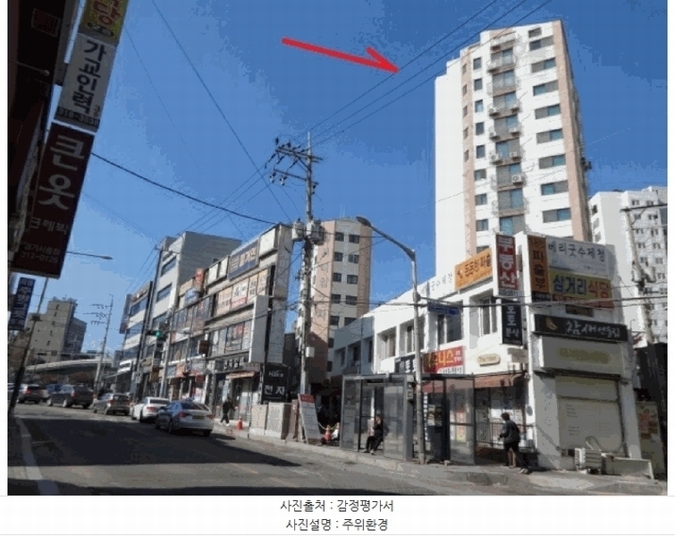 2025타경51673 경기도 시흥시 호현로9번길 5, 성지타워1차 13층 1302호 아파트[공급18평형] 경매 이미지