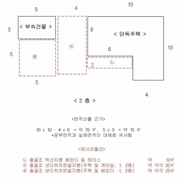 2025타경51699 충청북도 청주시 상당구 미원면 금관리 390-2 주택 경매 이미지