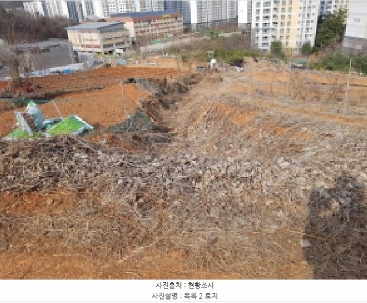 2025타경51796 경기도 시흥시 조남동 430-26 농지 경매 이미지