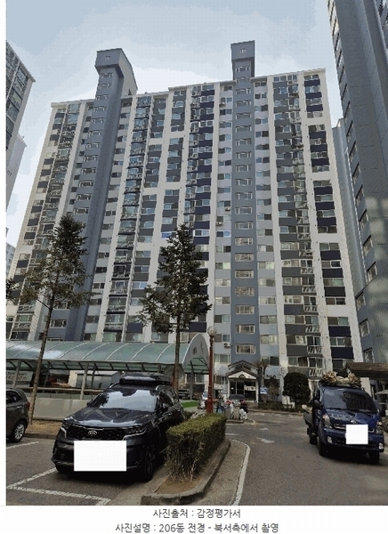 2025타경52004 경기도 시흥시 연성로29번길 32, 참이슬아파트 206동 3층 303호 아파트[공급44평형] 경매 이미지