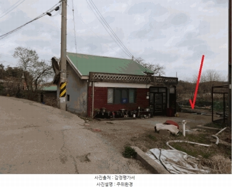2025타경52139 경기도 안산시 단원구 대부남동 525-4 농지 경매 이미지