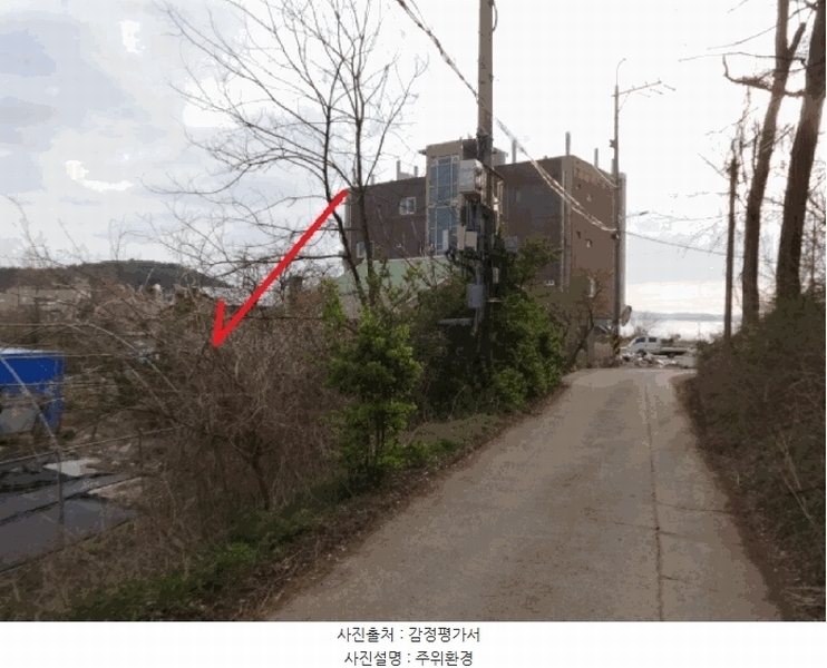 2025타경52139 경기도 안산시 단원구 대부남동 525-4 농지 경매 이미지
