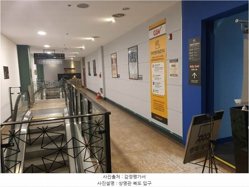2024타경64112 경기도 시흥시 복지로 90, 복지로71시네마타워 7층 701호외5개호 근린상가 경매 이미지