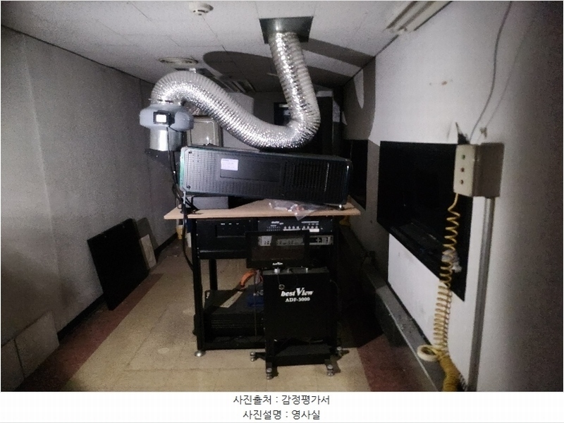 2024타경64112 경기도 시흥시 복지로 90, 복지로71시네마타워 7층 701호외5개호 근린상가 경매 이미지