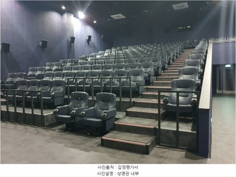 2024타경64112 경기도 시흥시 복지로 90, 복지로71시네마타워 7층 701호외5개호 근린상가 경매 이미지
