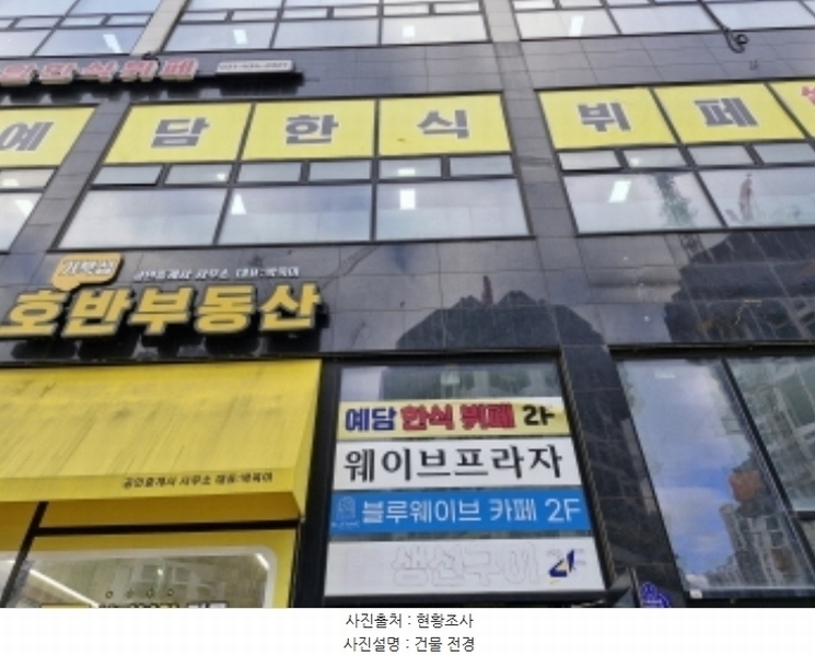 2024타경72373 경기도 시흥시 거북섬4길 14, 웨이브프라자 1층 106호 근린상가 경매 이미지