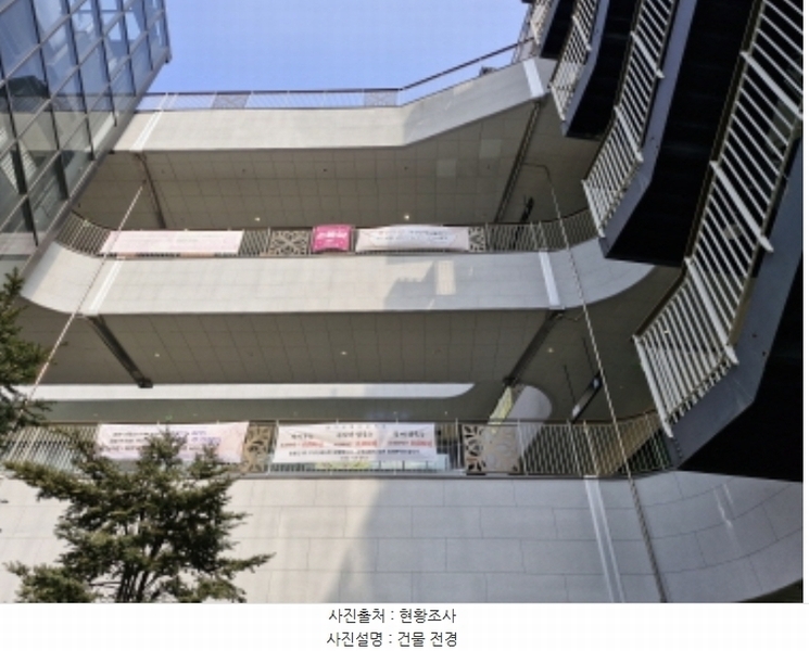 2024타경72595 경기도 시흥시 장현능곡로 155, 시흥플랑드르 지하1층 비1012호 근린상가 경매 이미지