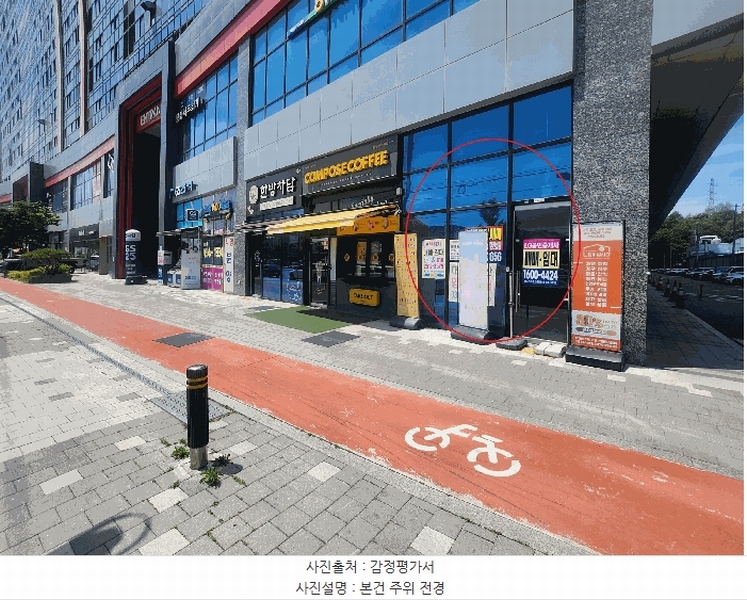 2025타경635 경기도 안산시 단원구 산단로 325, 리드스마트스퀘어지식산업센터 1층 씨에이-101호 근린상가 경매 이미지