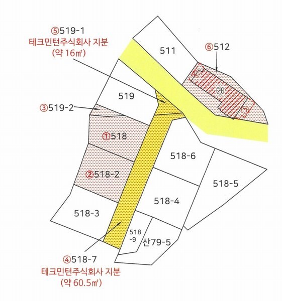 2025타경781 대구광역시 북구 구암동 512 주택 경매 이미지