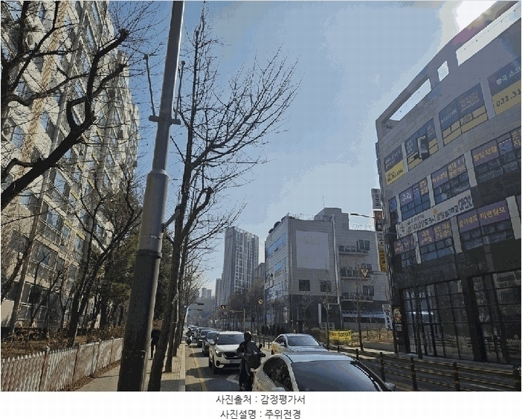 2025타경51849 경기도 시흥시 인선길 21, 장현노블레스 2층 201호 근린상가 경매 이미지