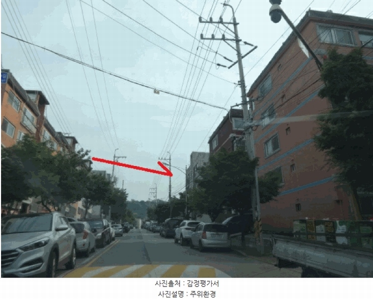 2025타경52439 경기도 안산시 상록구 오목로 202, 대실빌라트 4층 402호 다세대(빌라)[공급20평형] 경매 이미지