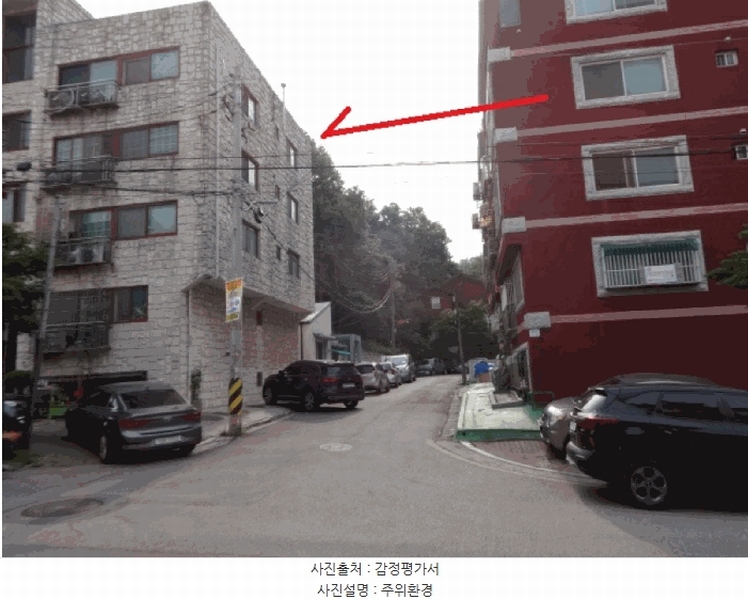 2025타경52439 경기도 안산시 상록구 오목로 202, 대실빌라트 4층 402호 다세대(빌라)[공급20평형] 경매 이미지