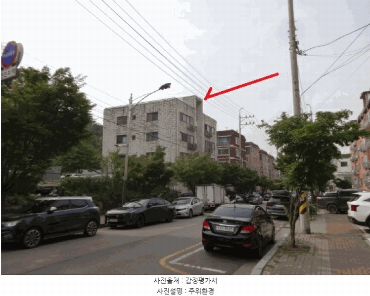 2025타경52439 경기도 안산시 상록구 오목로 202, 대실빌라트 4층 402호 다세대(빌라)[공급20평형] 경매 이미지