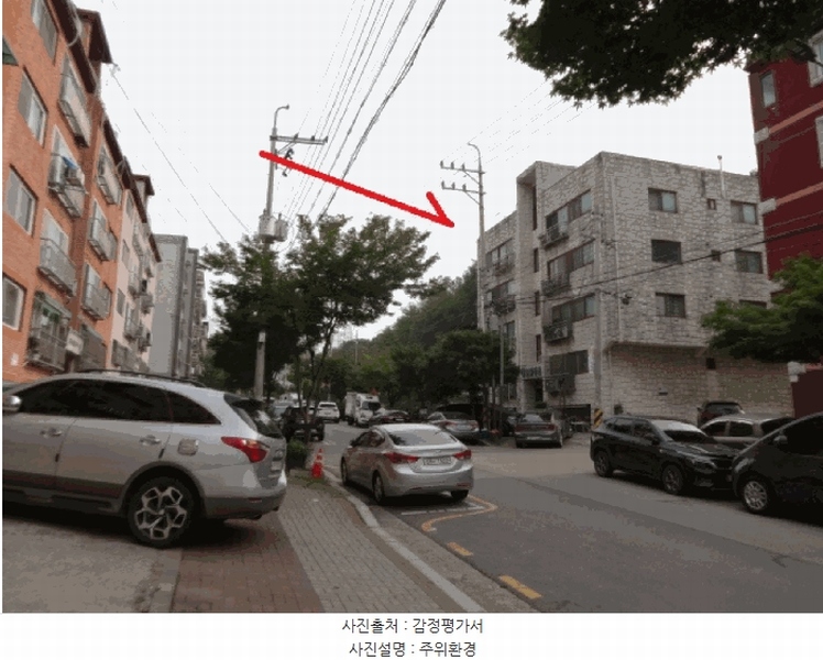 2025타경52439 경기도 안산시 상록구 오목로 202, 대실빌라트 4층 402호 다세대(빌라)[공급20평형] 경매 이미지