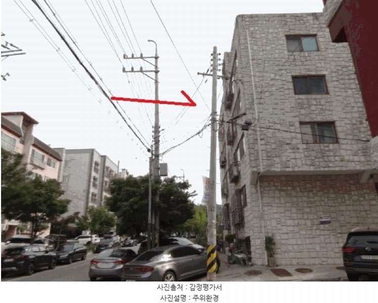 2025타경52439 경기도 안산시 상록구 오목로 202, 대실빌라트 4층 402호 다세대(빌라)[공급20평형] 경매 이미지