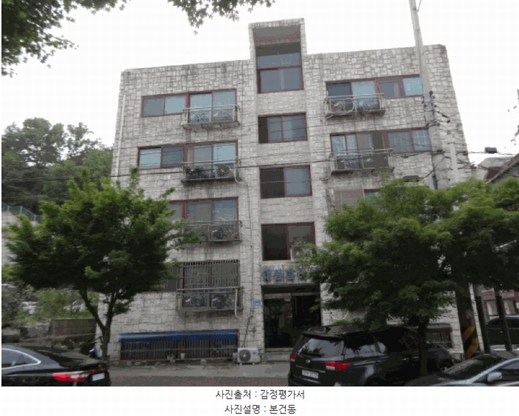 2025타경52439 경기도 안산시 상록구 오목로 202, 대실빌라트 4층 402호 다세대(빌라)[공급20평형] 경매 이미지
