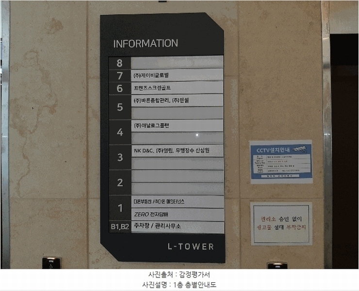 2025타경52687 경기도 시흥시 거북섬1길 13, 엘타워 8층 801호 근린상가 경매 이미지