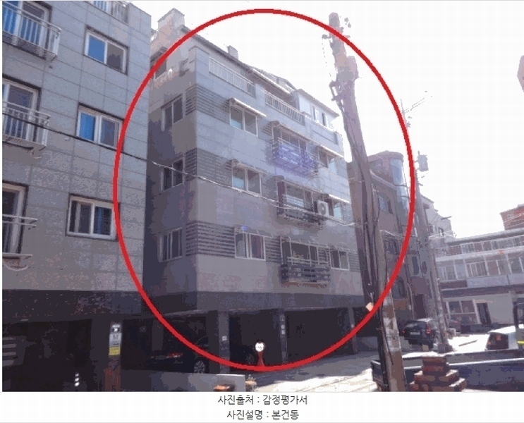 2025타경52694 경기도 안산시 단원구 화정천서로4안길 32, 굿모닝빌 5층 502호 다세대(빌라)[공급18평형] 경매 이미지