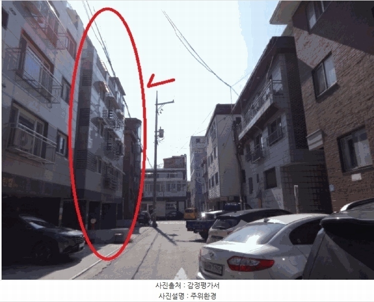 2025타경52694 경기도 안산시 단원구 화정천서로4안길 32, 굿모닝빌 5층 502호 다세대(빌라)[공급18평형] 경매 이미지
