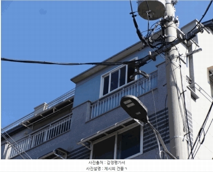 2025타경52694 경기도 안산시 단원구 화정천서로4안길 32, 굿모닝빌 5층 502호 다세대(빌라)[공급18평형] 경매 이미지